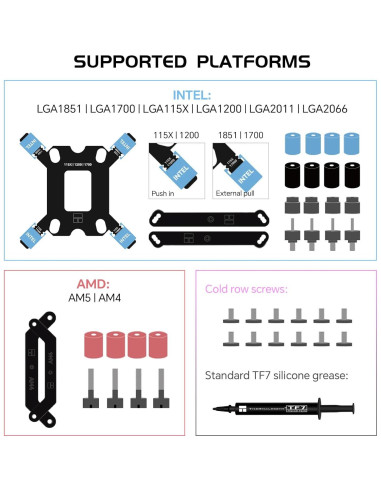 Enfriador Líquido para CPU Thermalright Hyper Vision 360 UB ARGB