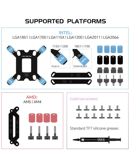 Enfriador Líquido para CPU Thermalright Hyper Vision 360 UB ARGB