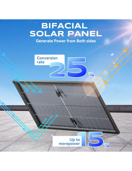 Kit Solar 200W WERCHTAY Bifacial PWM 30A Celdas A+