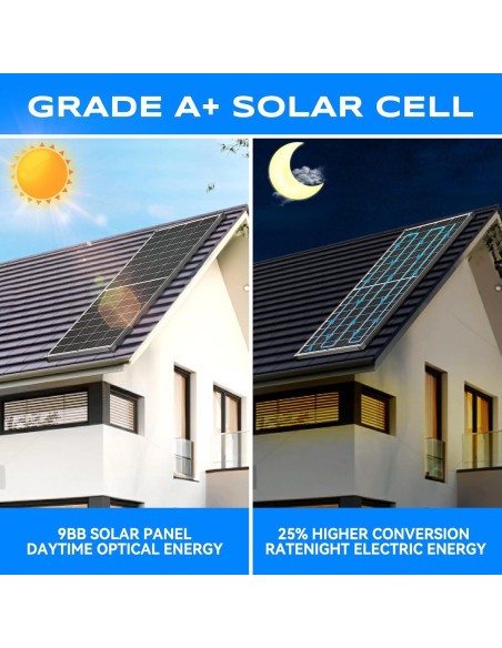 Kit Solar 200W WERCHTAY Bifacial PWM 30A Celdas A+