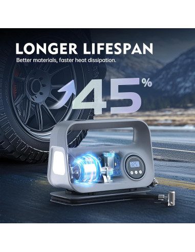 Compresor de Aire Portátil YIJU 12V con Manómetro Digital