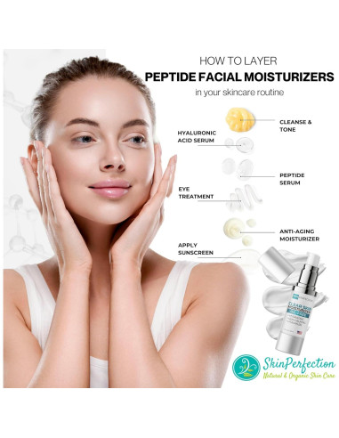 Hidratante Facial Sin Aceite Skin Perfection 30ml Gel Ligero