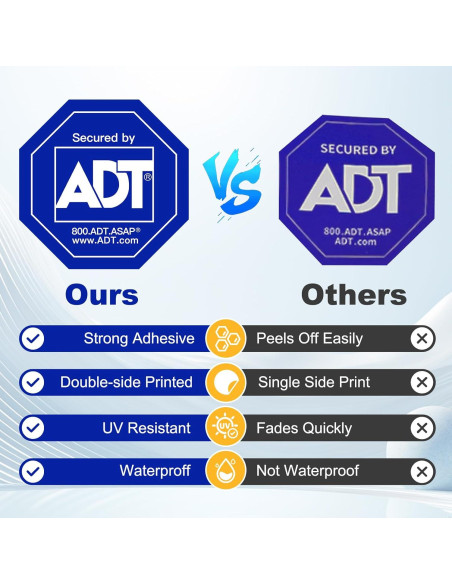 Paquete de 12 Etiquetas de Seguridad Gestarich Impermeables