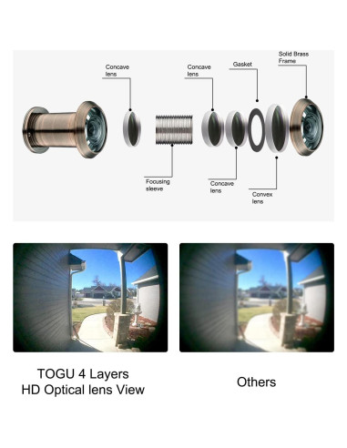 Mirador de Puerta TOGU TG3522YG Cobre Antiguo 220 Grados
