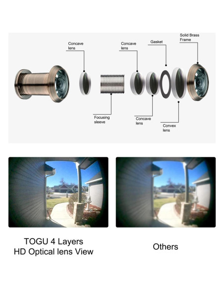 Mirador de Puerta TOGU TG3522YG Cobre Antiguo 220 Grados