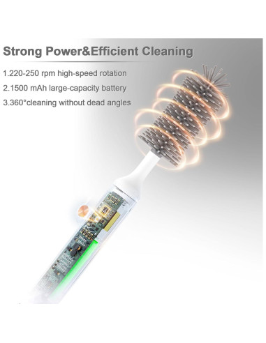 Cepillo Eléctrico para Biberones Biqin Blanco 1500mAh IPX65