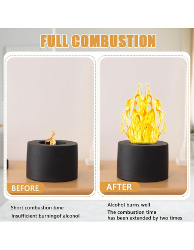 20 Mechas de Lana Cerámica AIHSUMC para Chimenea de Etanol