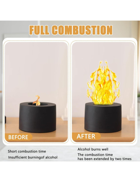 20 Mechas de Lana Cerámica AIHSUMC para Chimenea de Etanol