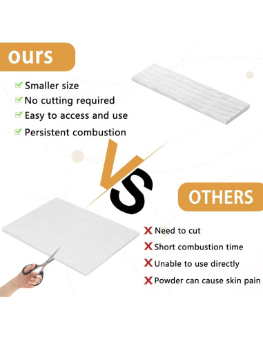 20 Mechas de Lana Cerámica AIHSUMC para Chimenea de Etanol