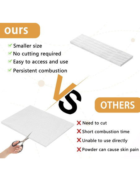 20 Mechas de Lana Cerámica AIHSUMC para Chimenea de Etanol