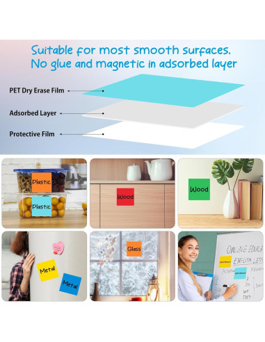 Notas Adhesivas Reutilizables Coowayze 3x3" Coloridas 12 PCS