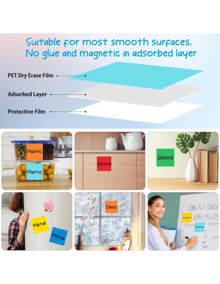 Notas Adhesivas Reutilizables Coowayze 3x3" Coloridas 12 PCS