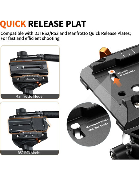 Monopie COMAN Q6 con Pies y Cabezal Fluido 70.6" 9.98 kg