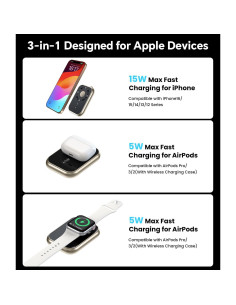 Batería Externa Magnética 10000mAh OZKKCT Carga Rápida USB-C 2