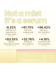 Suero Mist Brillante bee:nuvo 79.83 ml - Hidratante Piel Sensible 2