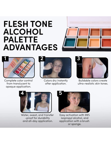 Paleta de Tonos de Piel Narrative Cosmetics 12 Colores SFX