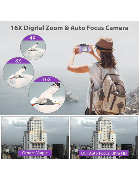 Cámara Digital 4K WIKICO 56MP con Lente Gran Angular y Macro