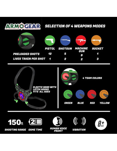 Set de 4 Pistolas Laser Tag ArmoGear con Chalecos - Diversión