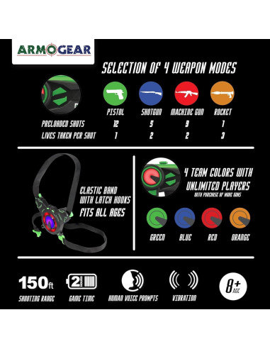 Set de 4 Pistolas Laser Tag ArmoGear con Chalecos - Diversión