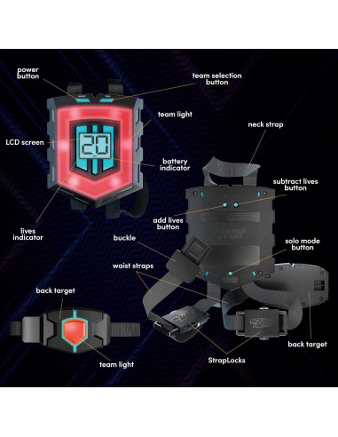 Set de Laser Tag Squad Hero Recargable 4 Jugadores 360