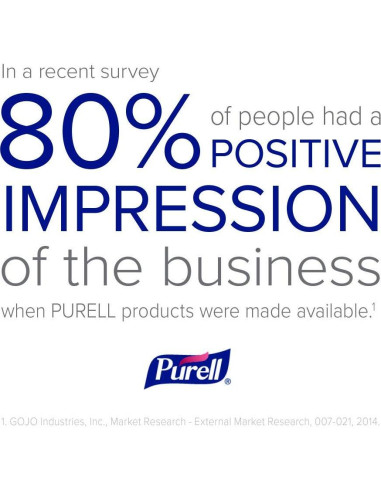 Gel Desinfectante de Manos Purell Advanced 2 oz - Paquete de 6