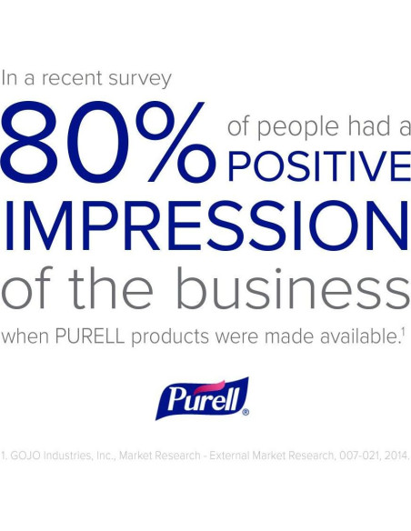 Gel Desinfectante de Manos Purell Advanced 2 oz - Paquete de 6