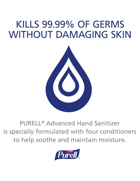 Gel Desinfectante de Manos Purell Advanced 2 oz - Paquete de 6
