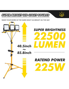 Luz de trabajo LED Aiptertet 22500 Lúmenes 3 cabezales 2