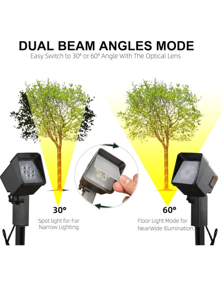 Foco Solar de Jardín Bobcat Lighting - 500 Lúmenes, 3 Colores