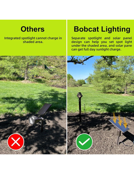 Foco Solar de Jardín Bobcat Lighting - 500 Lúmenes, 3 Colores