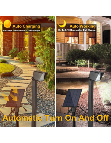 Foco Solar de Jardín Bobcat Lighting - 500 Lúmenes, 3 Colores