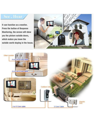 Intercomunicador de Video AMOCAM 7" HD con Cámara IR