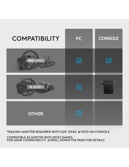 Logitech G RS Shifter y Freno de Mano 2 en 1 para PC