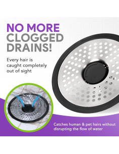 Captador de Cabello ShowerShroom Ultra Acero Inoxidable 2