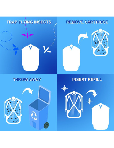 Kit de 8 Recargas Insectos Voladores Compatible ZEVO M364 Max