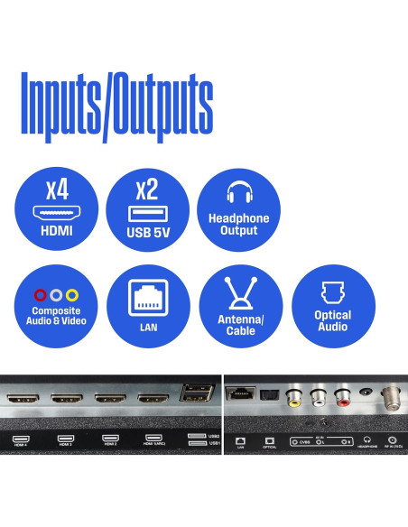 Televisor Westinghouse Roku 4K UHD 109 cm Wi-Fi HDR