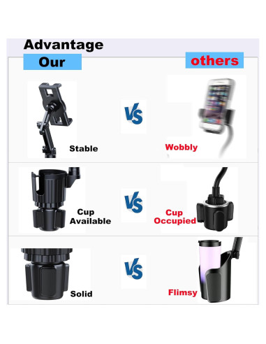 Soporte para Tablet en Portavasos Peastrex Ajustable 3-13"