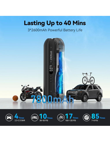 CYCPLUS Inflador de Neumáticos AL1 Inalámbrico 150 PSI