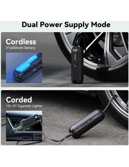 CYCPLUS Inflador de Neumáticos AL1 Inalámbrico 150 PSI