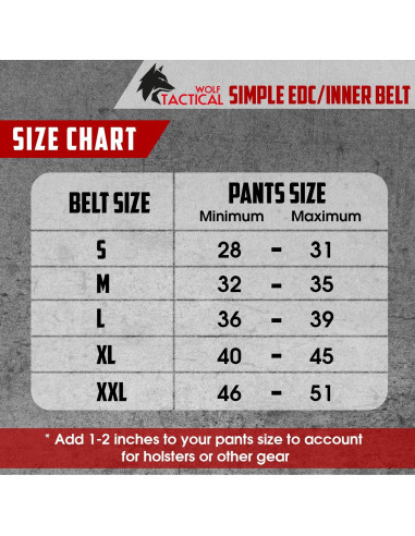 Cinturón Táctico EDC Wolf Tactical Ajustable Negro M
