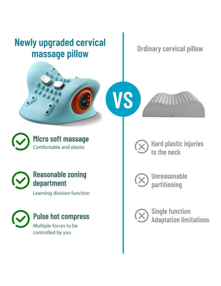 Masajeador de Cuello Inalámbrico Yongkang BTLJB con Calor