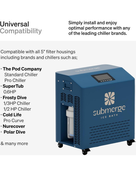Filtro de agua Submerge Ice Bath 20 micrones paquete de 8