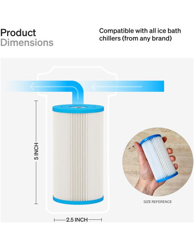 Filtro de agua Submerge Ice Bath 20 micrones paquete de 8