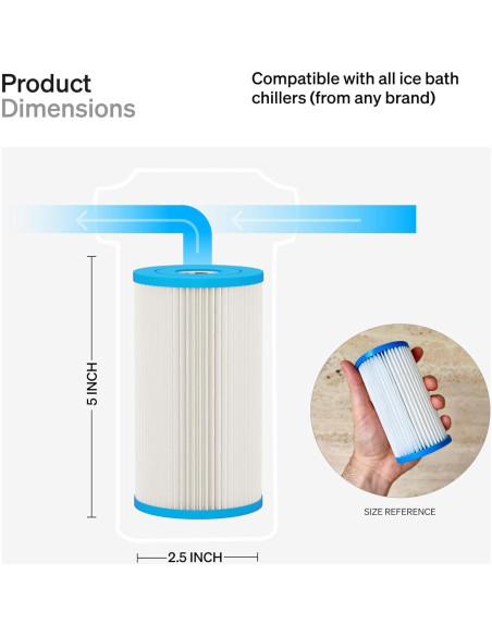 Filtro de agua Submerge Ice Bath 20 micrones paquete de 8