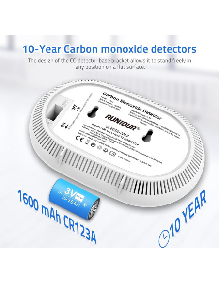 Detector de Monóxido de Carbono Runidur CO11 LCD 10 Años 2 Pzas