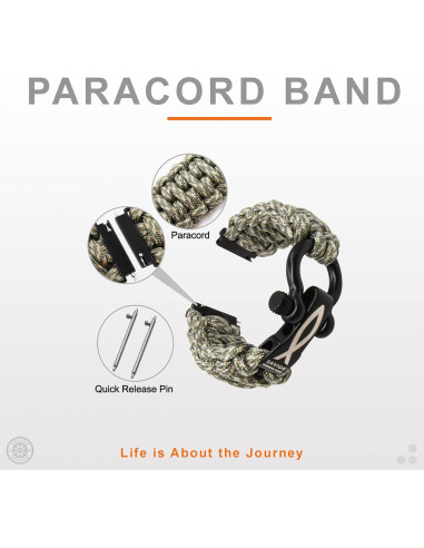 Banda de Reloj Paracord 20mm Savior Survival Gear - Unisex