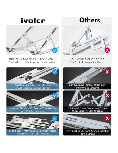 Soporte para Laptop iVoler Ajustable en 6 Alturas Plata