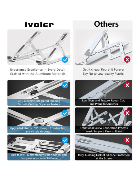 Soporte para Laptop iVoler Ajustable en 6 Alturas Plata