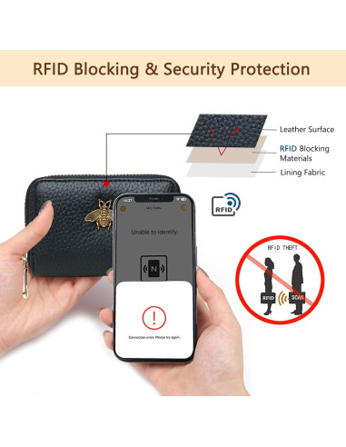 Billetera RFID imeetu para mujeres - Estuche con cremallera