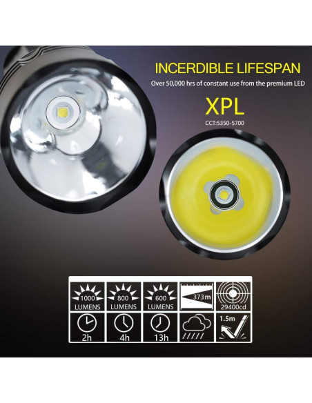 Linterna de Buceo Genwiss GN-T41 2000 Lúmenes Impermeable